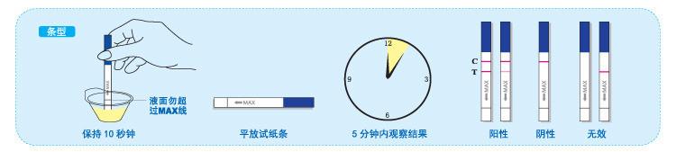 早孕试纸检查要注意哪些事项